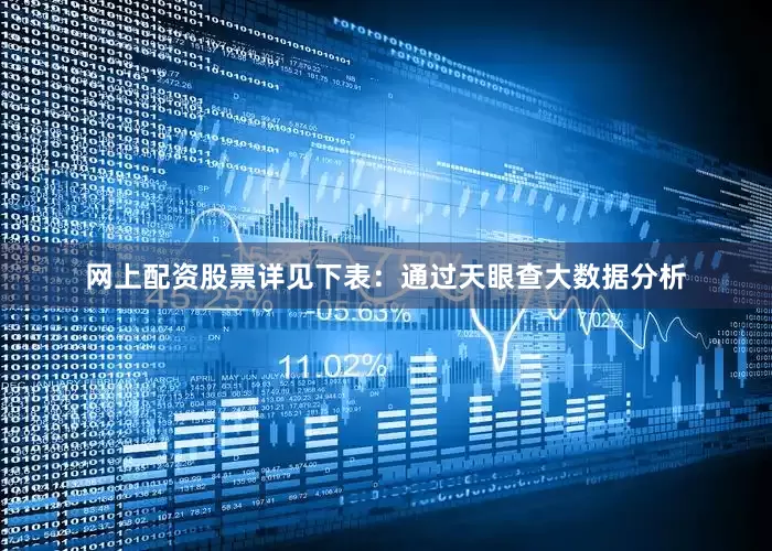 网上配资股票详见下表：通过天眼查大数据分析